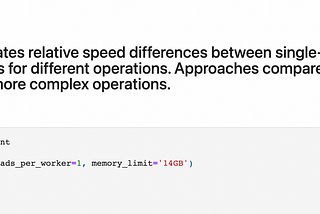 Perfecting Parallel Python Programming