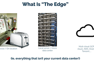 The Complexity of Model Performance Management at the Edge