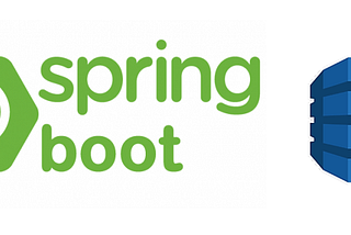 Creating Spring Boot MVC application with AWS DynamoDB in 10 mins