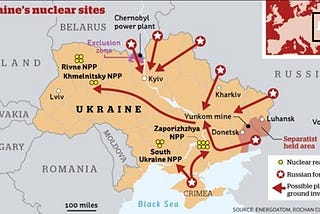 Nukes, Pipelines and the War in Ukraine