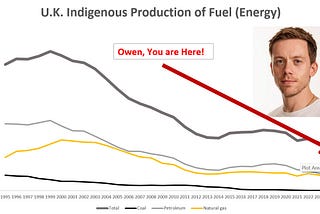 Owen Jones — The U.K. Can’t Save Itself, Let Alone Gaza
