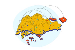 Remote Area Connectivity Solution (RACS)