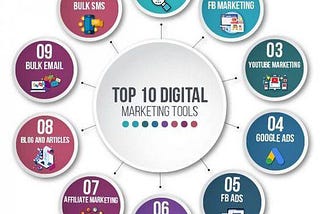 🔔 The Top 10 Digital Marketing Tools to Boost Your Online Presence.