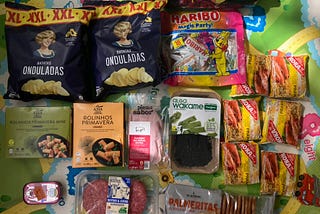 Living in Portugal — Supermarkets