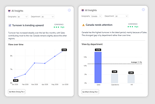 What If Your Power BI Dashboard Was an AI Agent? 🤯