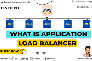 What is the application load balancer?