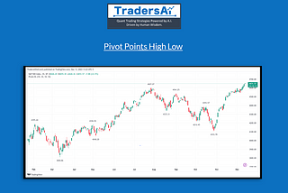 Unveiling the Power of Pivot Points in Trading: Navigating Highs and Lows