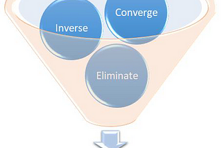 The ICE Toolbox for Alternative Thinking