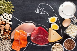 High Protein Foods: The Ideal Sources of Protein to Incorporate Into A Balanced Diet