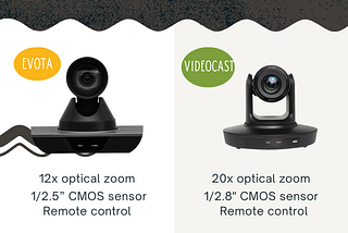 PTZ Camera Comparison: Videocast VC90 vs. Evota C12HUL