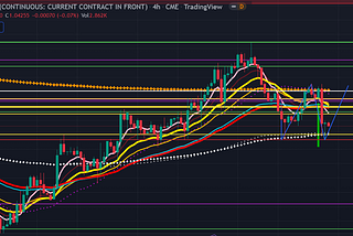 HOW TO MAKE MONEY TRADING FOREX THIS WEEK? 
Pocketbook Reports