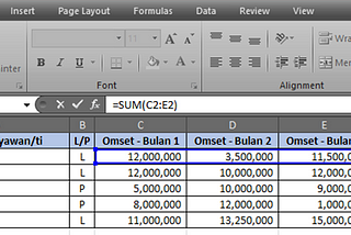 Exploration Formulas in Ms. Excel (SUM, AVERAGE, IF, COUNT, MAX, MIN, SUMIF, COUNTIF, and RANK)