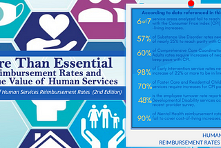 More than Essential: Reimbursement Rates and the True Value of Human Services