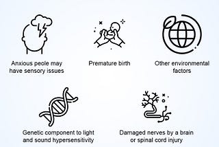 Central Auditory Processing Disorder