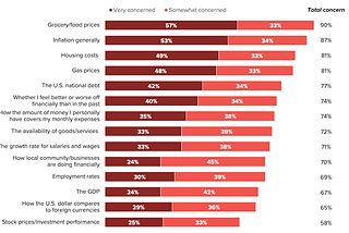 Walking down the aisle: how brands can have successful big-box retailer relationships