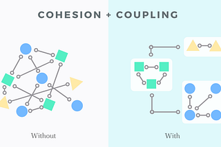 Optimizing AWS Infrastructure: Leveraging Terraform for Low Coupling and High Cohesion