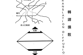 【STS走馬看花】讀《科學在行動》