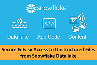 Snowflake Data Lake for accessing/managing Unstructured Content