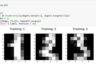 Recognizing Handwritten Digits in Python Using Scikit-Learn