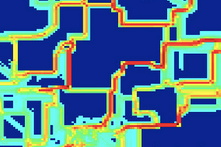 Exploring Distance Based Metrics: A Comprehensive Guide for correct selection