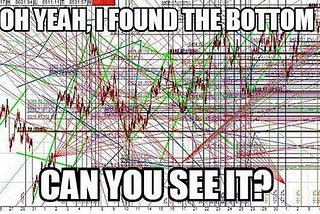 Crypto-trading - 101