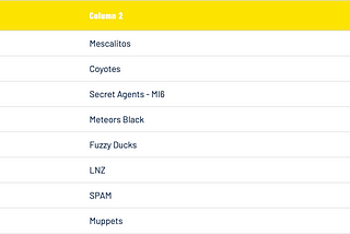 Build a HTML Table with Javascript by Parsing a XML file