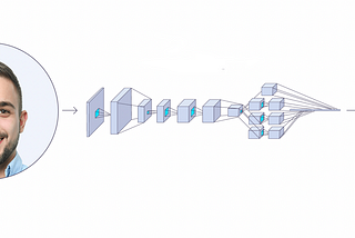 Detecting Celebrities in Videos with Face Embeddings