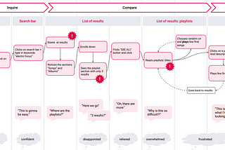 UX Case Study Alex