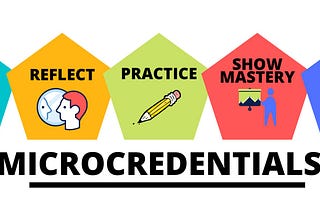 Unlocking the Potential of Lifelong Learning with Microcredentials