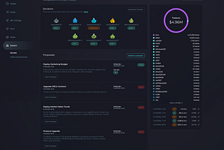 KUJIRA GOVERNANCE GROWS UP