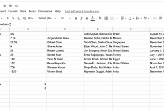 Reading data from Snowflake into Google Sheets