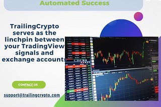 Automated Crypto Trading