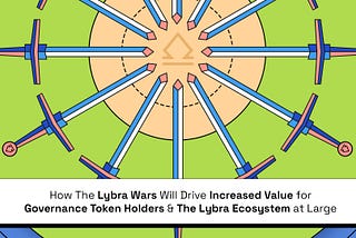 How The Lybra Wars Will Drive Increased Value For Governance Token Holders & The Lybra Ecosystem…