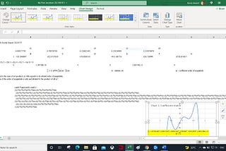 Polynomial Jacobian