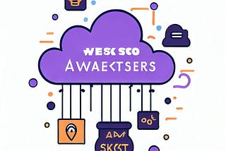 Setup AWS Websockets with a custom domain