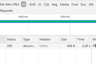 Cracking Password of a Website from Response Headers ??