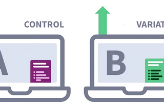 A/B Testing on Questionnaire Ads