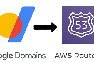 Transferring domains from Google Domains to Amazon Web Services