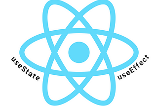 cover photo of react useState & useEffect