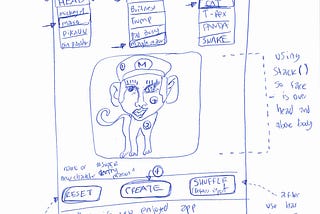 a rough sketch of the app idea for “my pop friend” an app that lets you mix 3 popular characters and create a new one based on different combinations