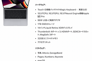 2021年、今年買って良かったものをまとめてみた