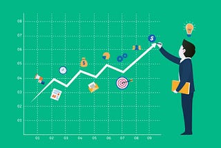 Risk-Focused Microlearning