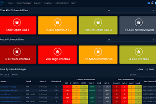 Use White Labeling for your own branded Cyber Compliance Solution Integration
