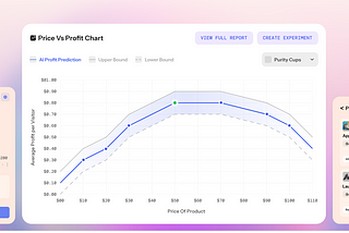 Shopify Price Experiments: The Complete Guide to Pricing Optimization and Profit Growth