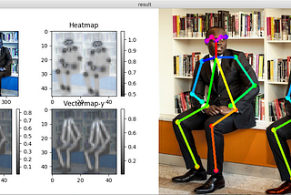 Posture Detection using tf-pose-estimation.