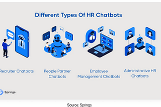 What is an HR Chatbot?