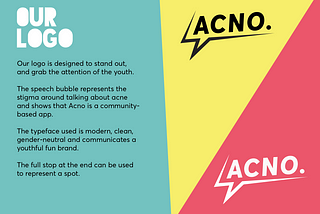 Acno Brand Guidelines