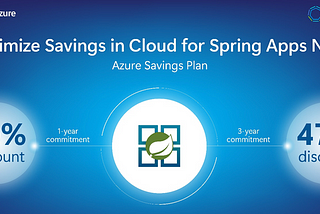 Azure Spring Apps Enterprise: Unlock Substantial Savings with the New Azure Savings Plan for…