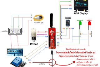 CAT LoRa Starter Kit ตอนที่ 12 วัดอุณหภูมิและความชื้น