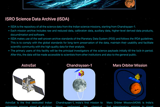 A Guide on ISRO’s Science Data Archive
